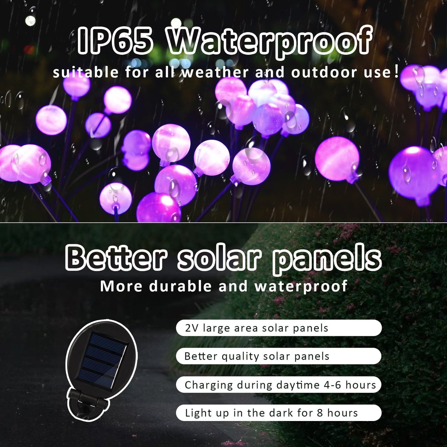 🌕Planet Solar Light： put the entire galaxy into your backyard